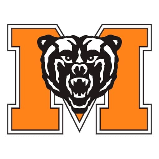 Mercer Bears Basketball